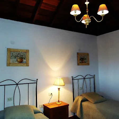 Casa Lorenzo La Esquinita